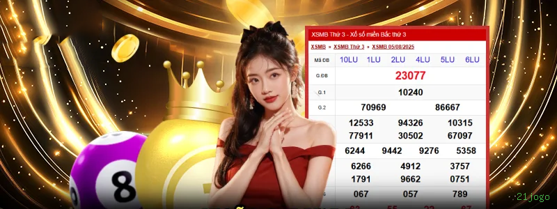 Jogos de Slot 21jogo